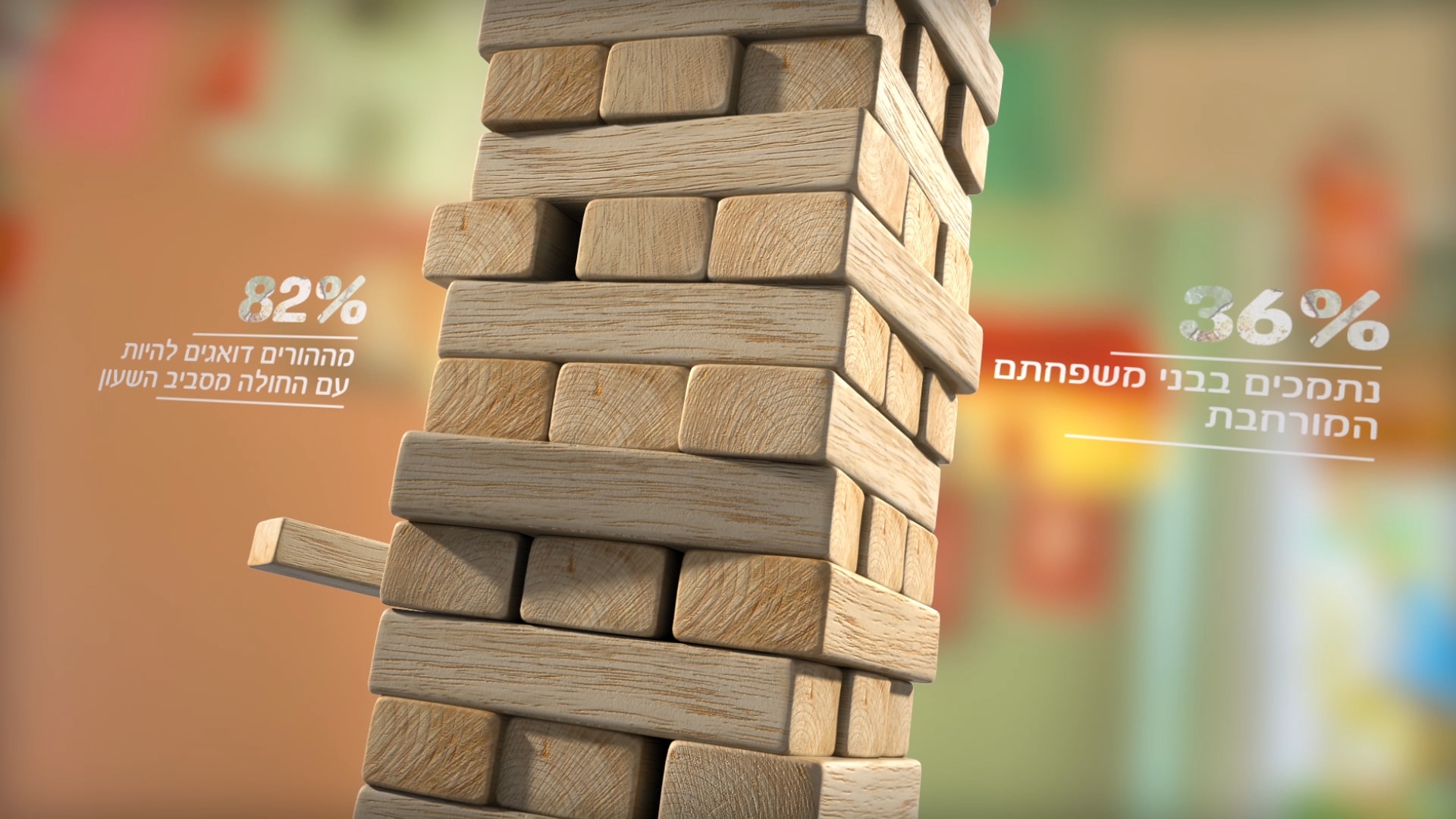 Migdal - Fundraising